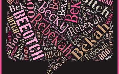 What’s My Name Beeeotch!? My Identity Crisis